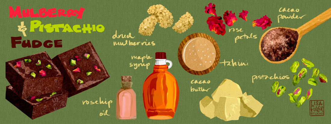 recipe food illustration of mulberry and pistachio fudge and all the ingredients